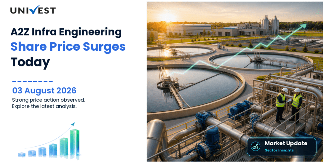 A2Z Infra Engineering Ltd. Share Price