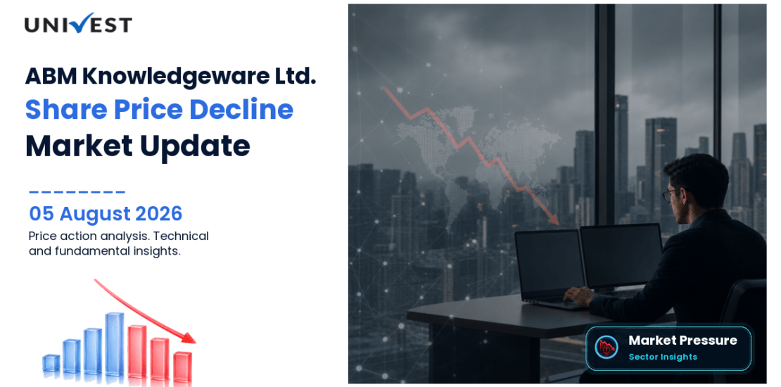 ABM Knowledgeware Ltd. Share Price