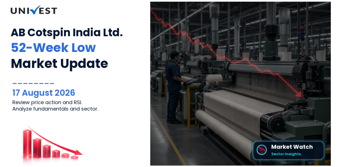 AB Cotspin India Ltd. Share Price