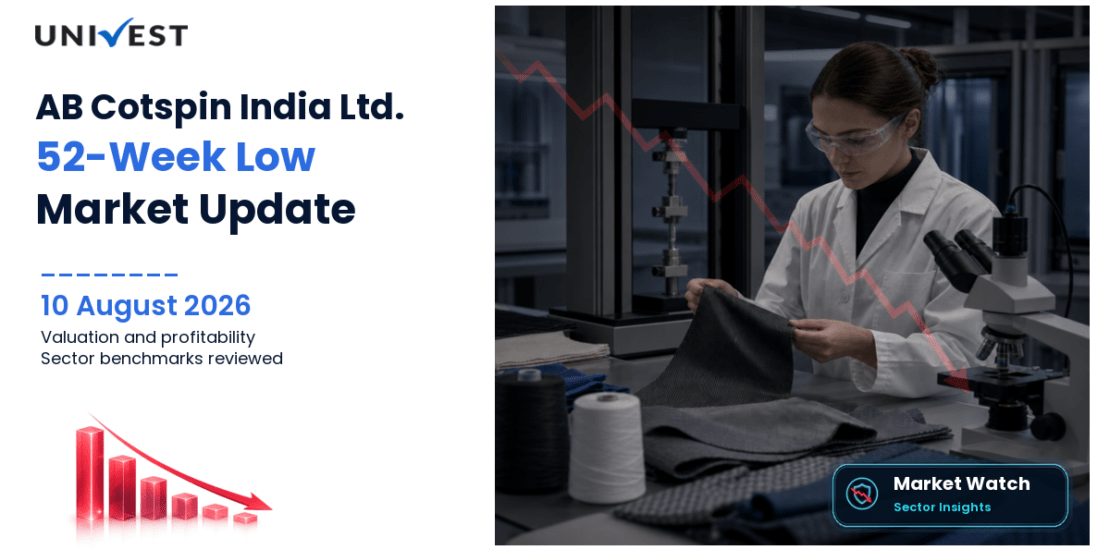 AB Cotspin India Ltd. Share Price