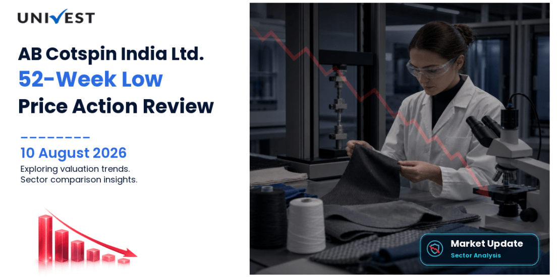 AB Cotspin India Ltd. Share Price