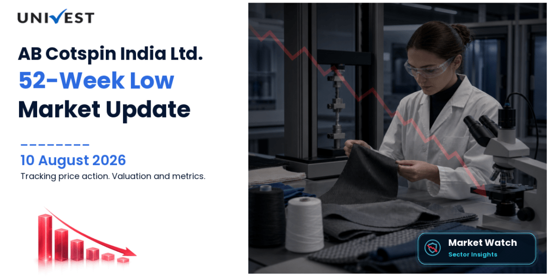 AB Cotspin India Ltd. Share Price