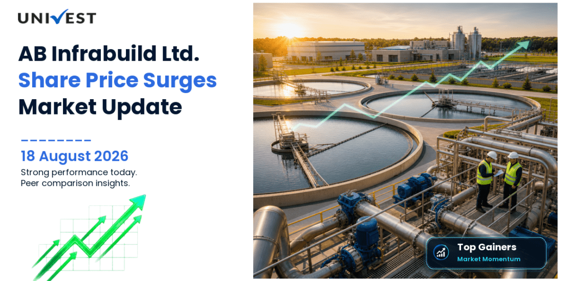 AB Infrabuild Ltd. Share Price