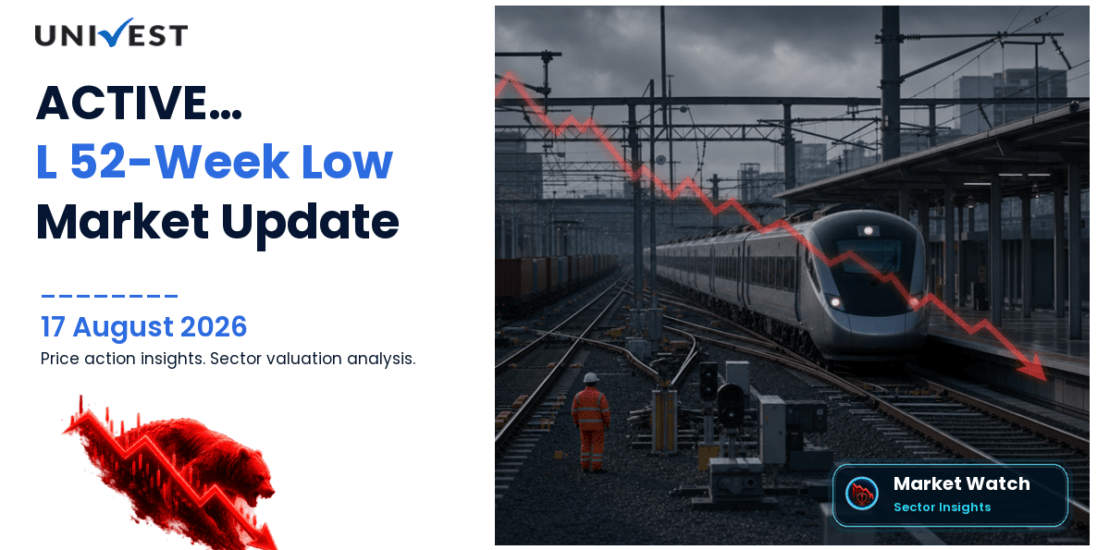 ACTIVE INFRASTRUCTURES L Share Price