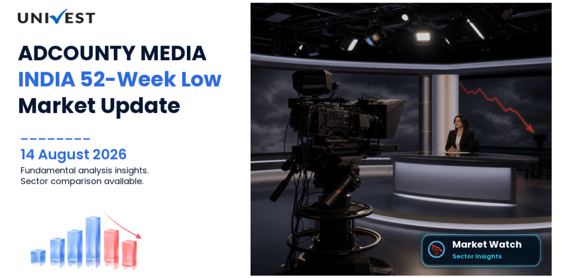 ADCOUNTY MEDIA INDIA LIMITED Share Price