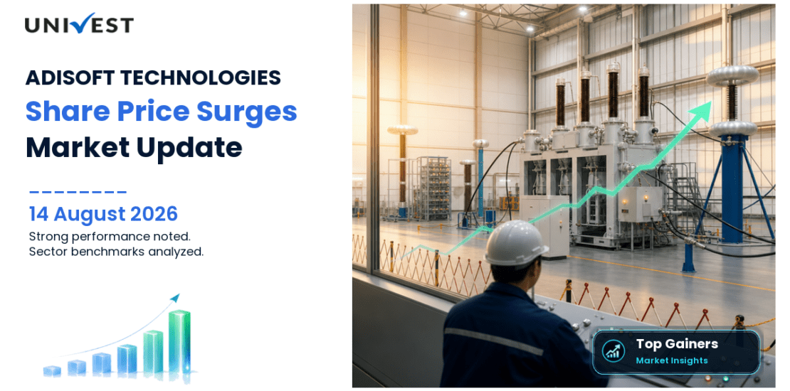 ADISOFT TECHNOLOGIES Share Price