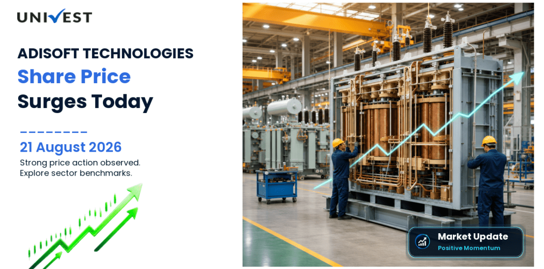 ADISOFT TECHNOLOGIES LTD Share Price