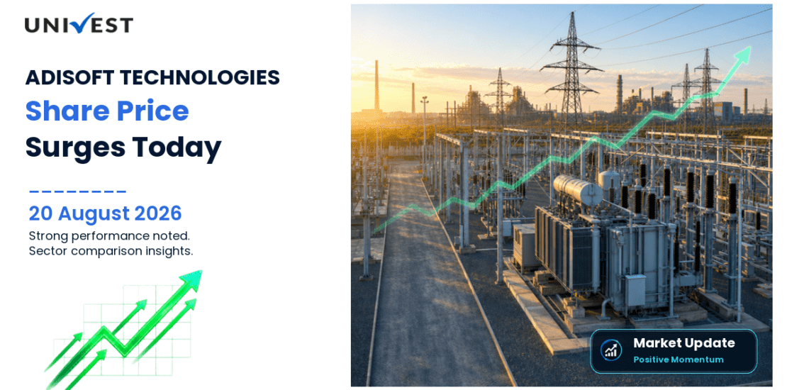 ADISOFT TECHNOLOGIES LTD Share Price