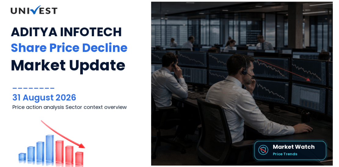 ADITYA INFOTECH Share Price