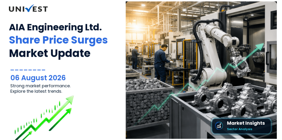 AIA Engineering Ltd. Share Price