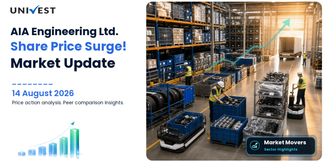 AIA Engineering Ltd. Share Price