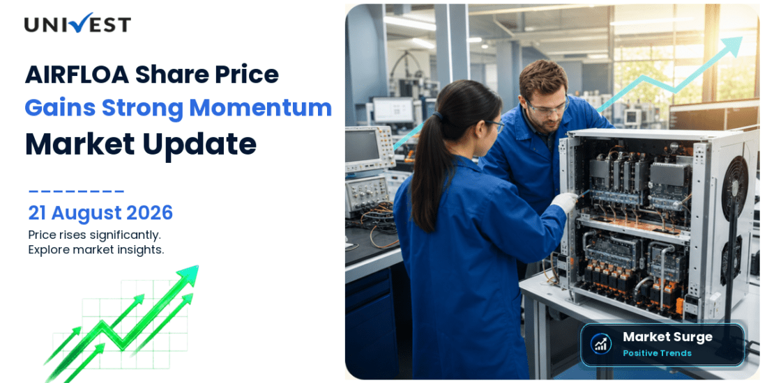 AIRFLOA RAIL TECHNOLOGY LIMITE Share Price