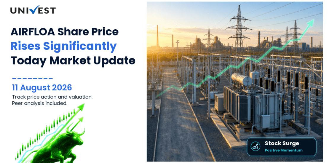 AIRFLOA RAIL TECHNOLOGY LIMITE Share Price