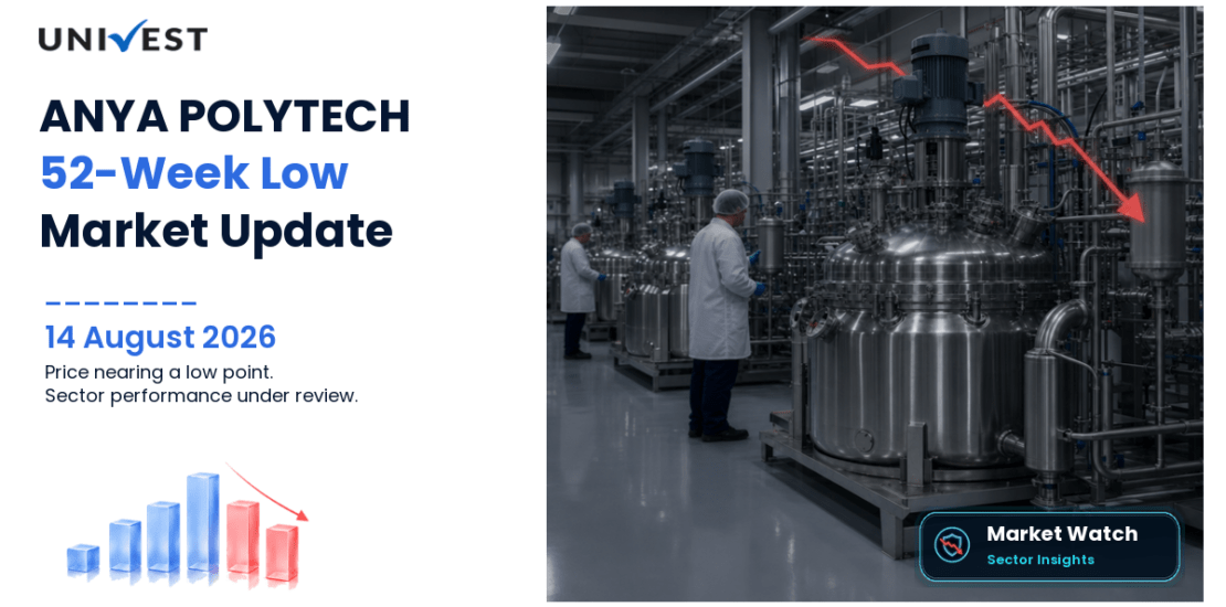 ANYA POLYTECH & FERTI LTD Share Price