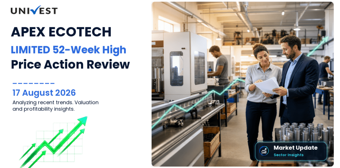 APEX ECOTECH LIMITED Share Price