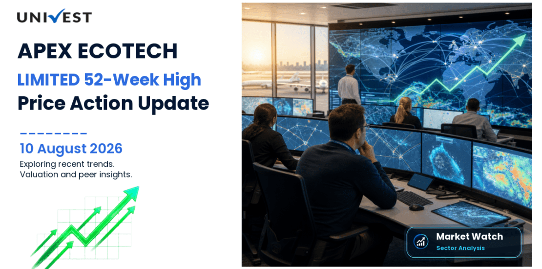 APEX ECOTECH LIMITED Share Price