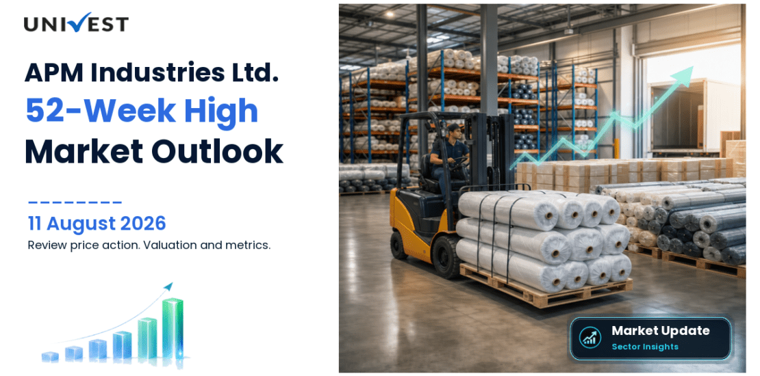 APM Industries Ltd. Share Price