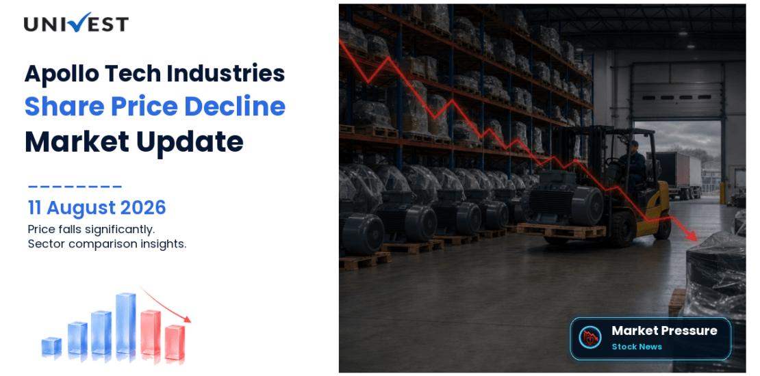 APOLLO TECHNO INDUSTRIES LIMIT Share Price
