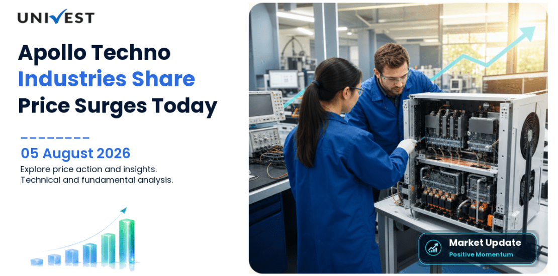 Apollo Techno Industries Limit Share Price