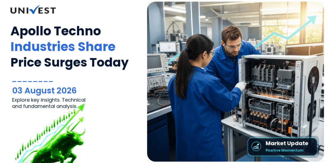 Apollo Techno Industries Limit Share Price