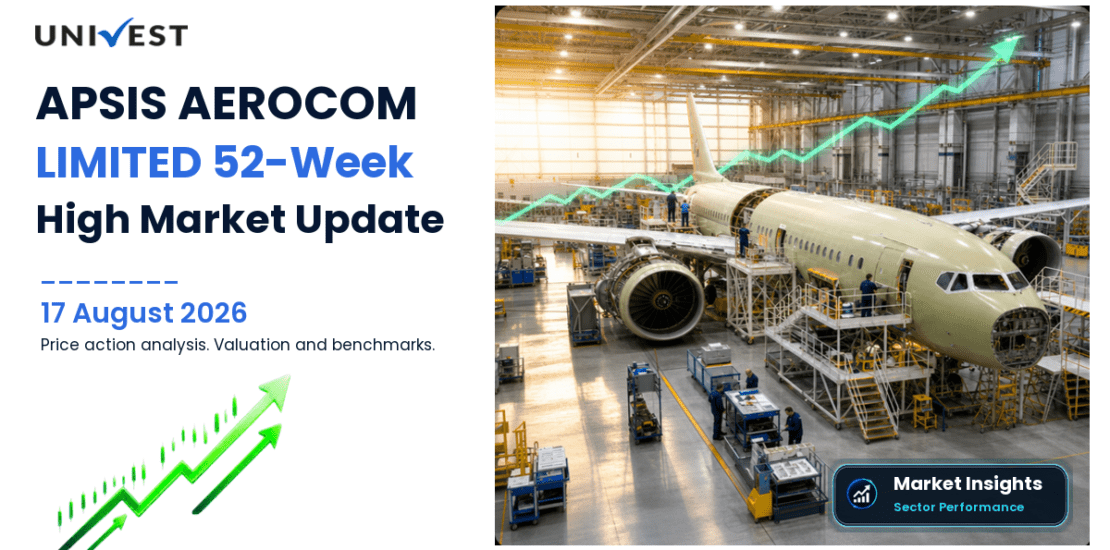 APSIS AEROCOM LIMITED Share Price