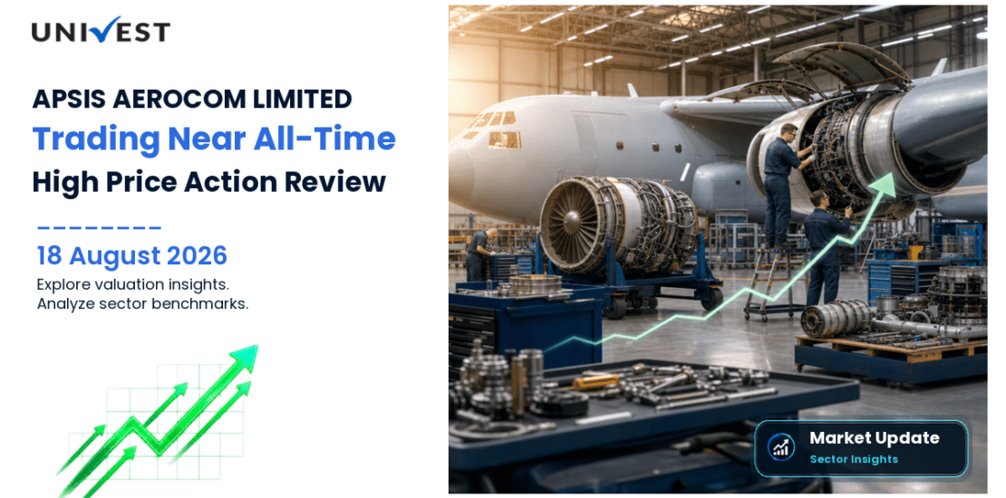 APSIS AEROCOM LIMITED Share Price