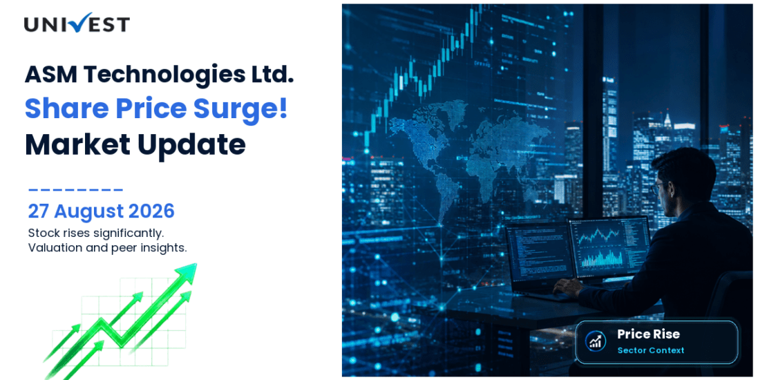 ASM Technologies Ltd. Share Price