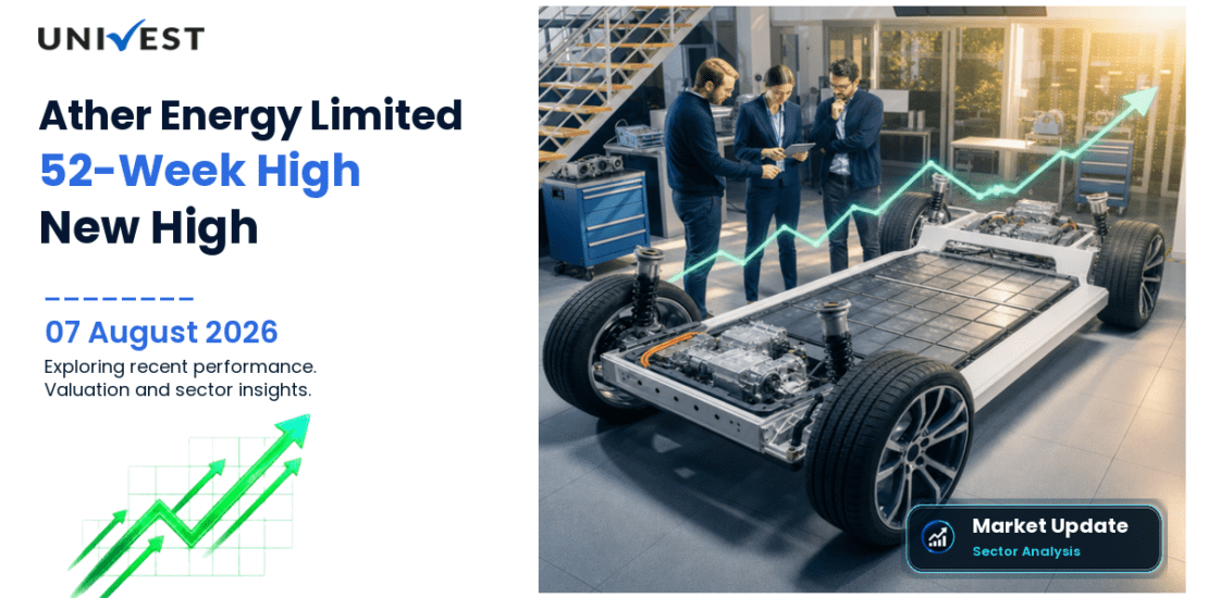 ATHER ENERGY LIMITED Share Price