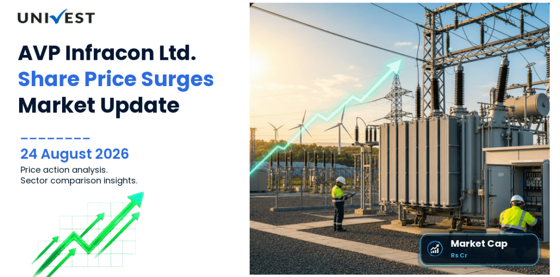 AVP Infracon Share Price