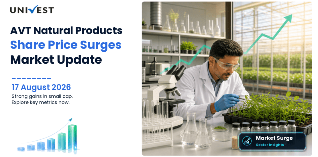 AVT Natural Products Ltd. Share Price