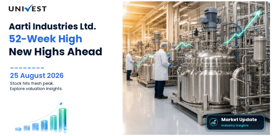 Aarti Industries Ltd. Share Price