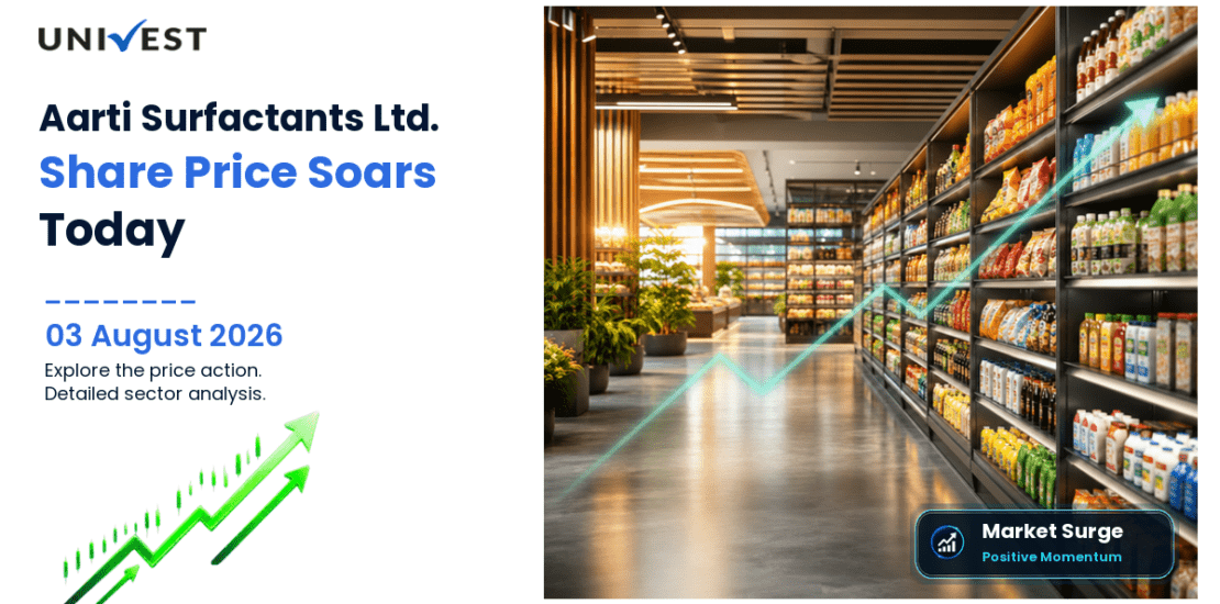 Aarti Surfactants Ltd. Share Price