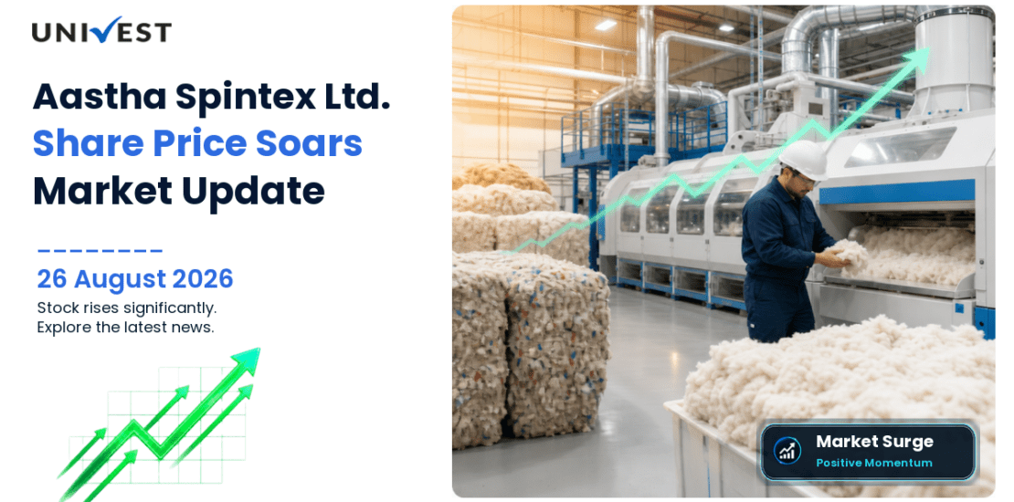 Aastha Spintex Share Price