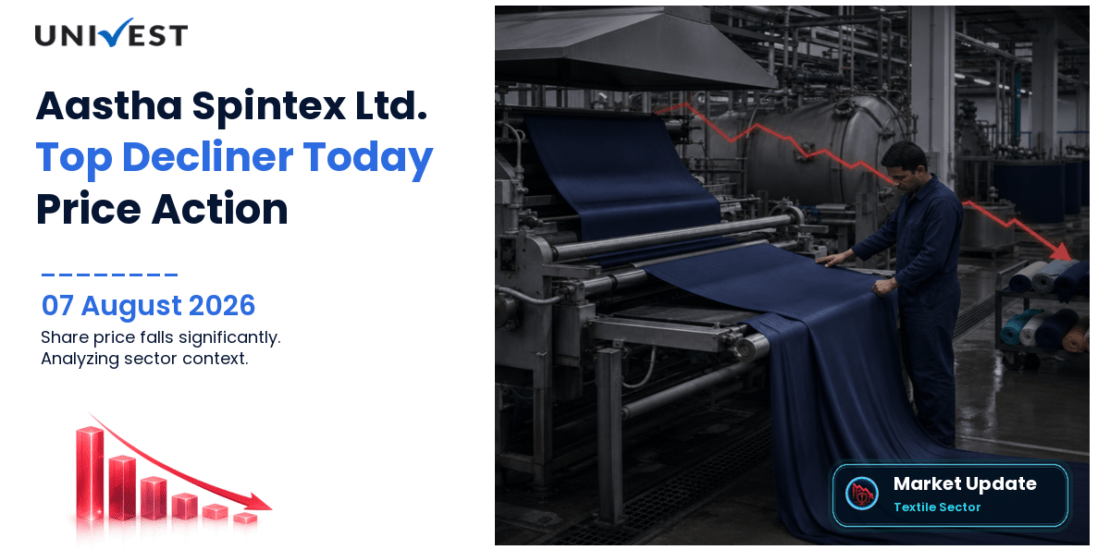 Aastha Spintex Share Price