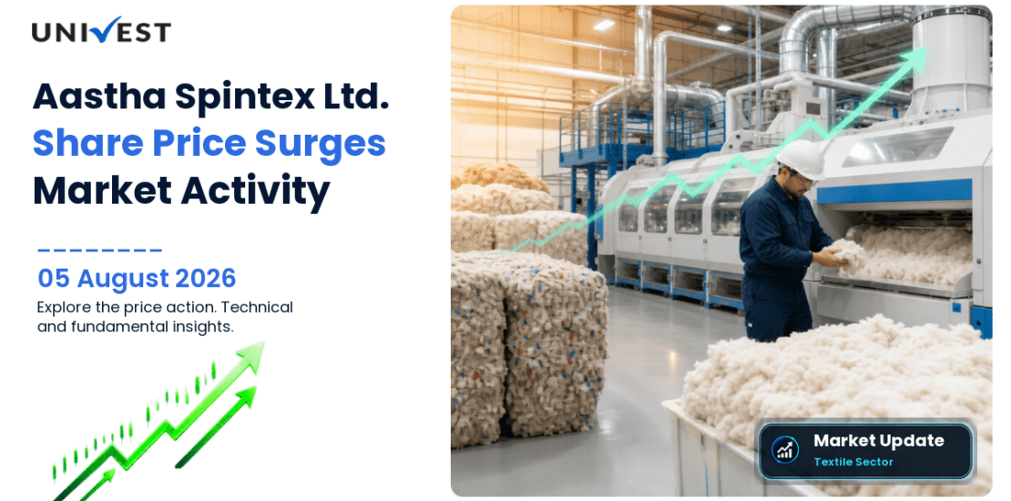 Aastha Spintex Ltd. Share Price