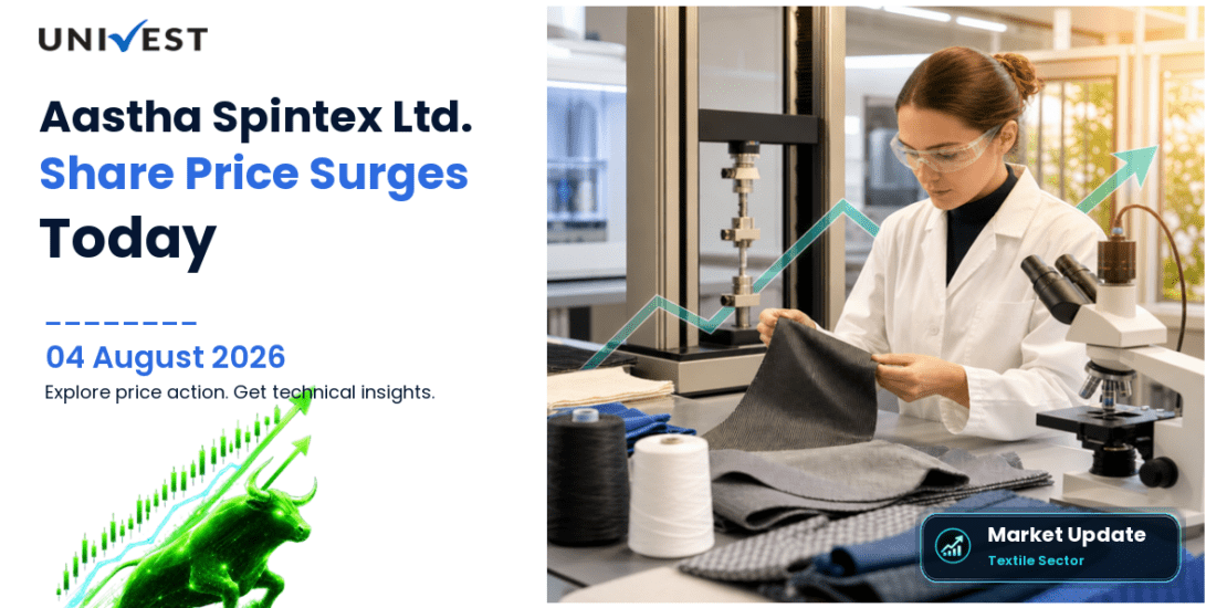 Aastha Spintex Ltd. Share Price