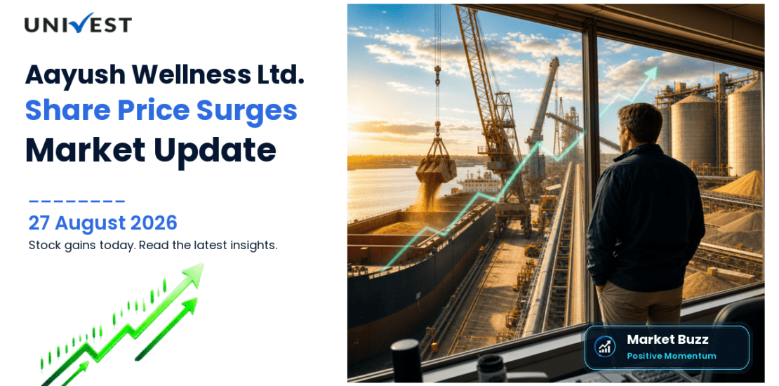 Aayush Wellness Share Price