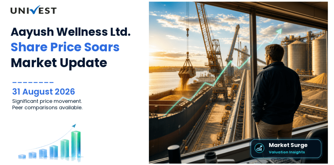 Aayush Wellness Share Price