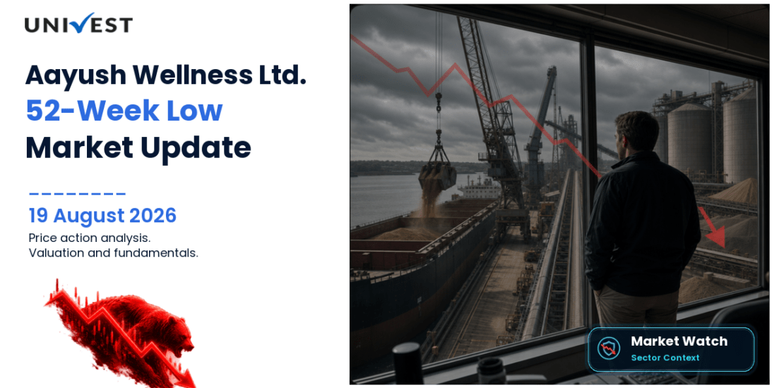 Aayush Wellness Ltd. Share Price