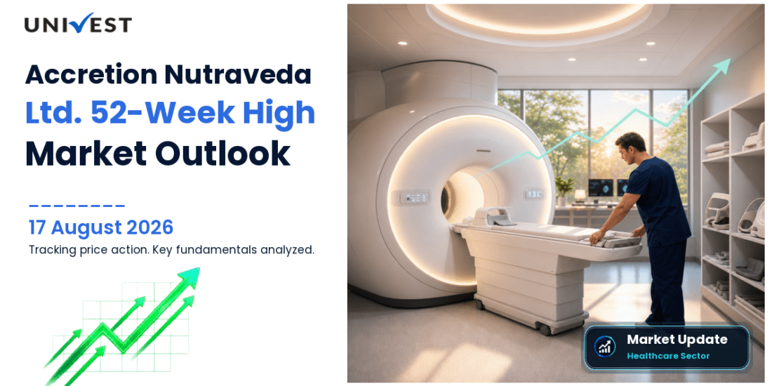 Accretion Nutraveda Ltd. Share Price