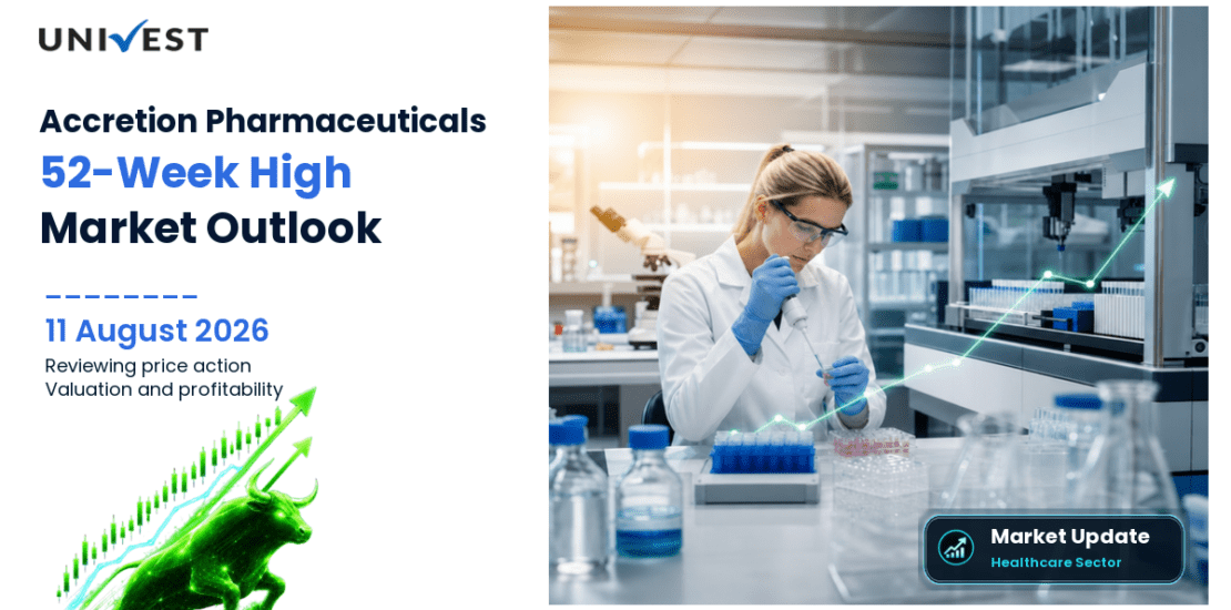 Accretion Pharmaceuticals Ltd. Share Price