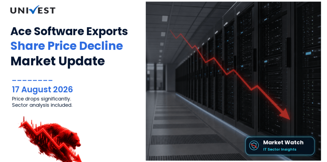 Ace Software Exports Ltd. Share Price