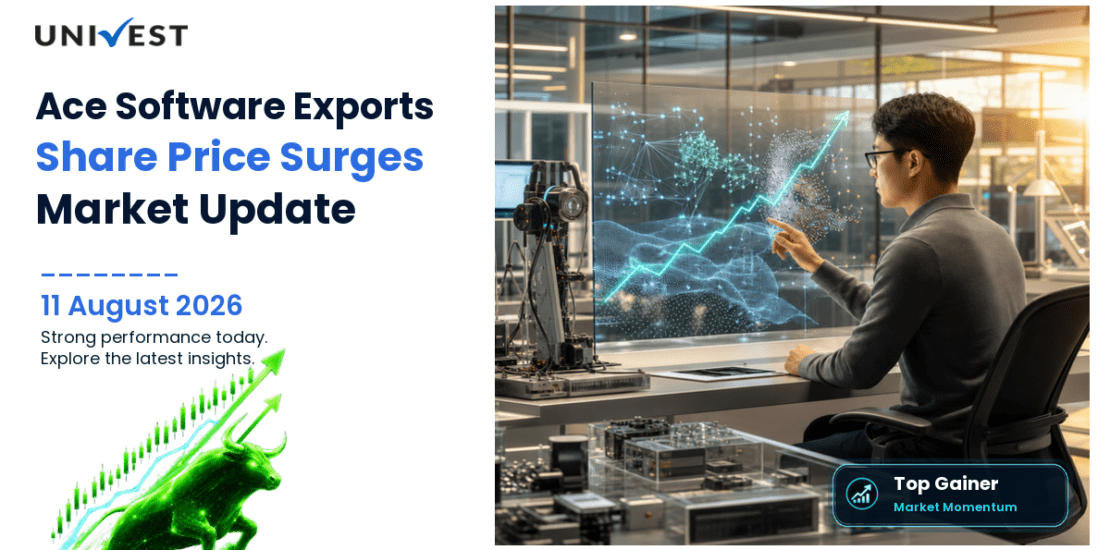 Ace Software Exports Ltd. Share Price