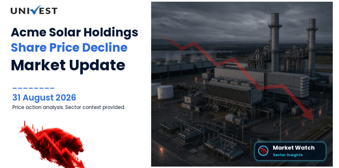 Acme Solar Holdings Share Price