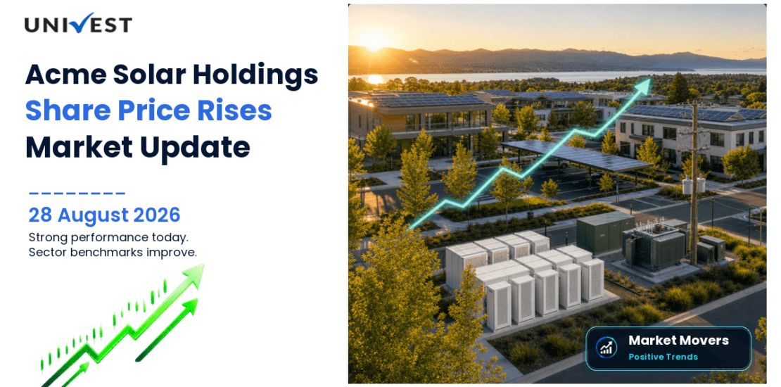 Acme Solar Holdings Ltd. Share Price