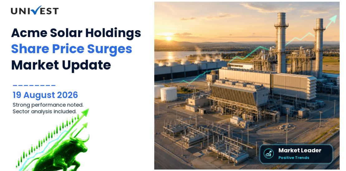 Acme Solar Holdings Ltd. Share Price