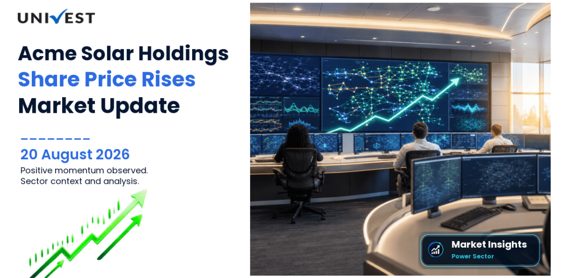 Acme Solar Holdings Ltd. Share Price