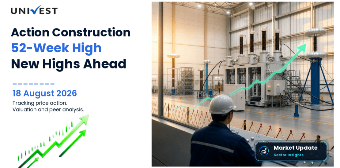 Action Construction Equipment Ltd. Share Price