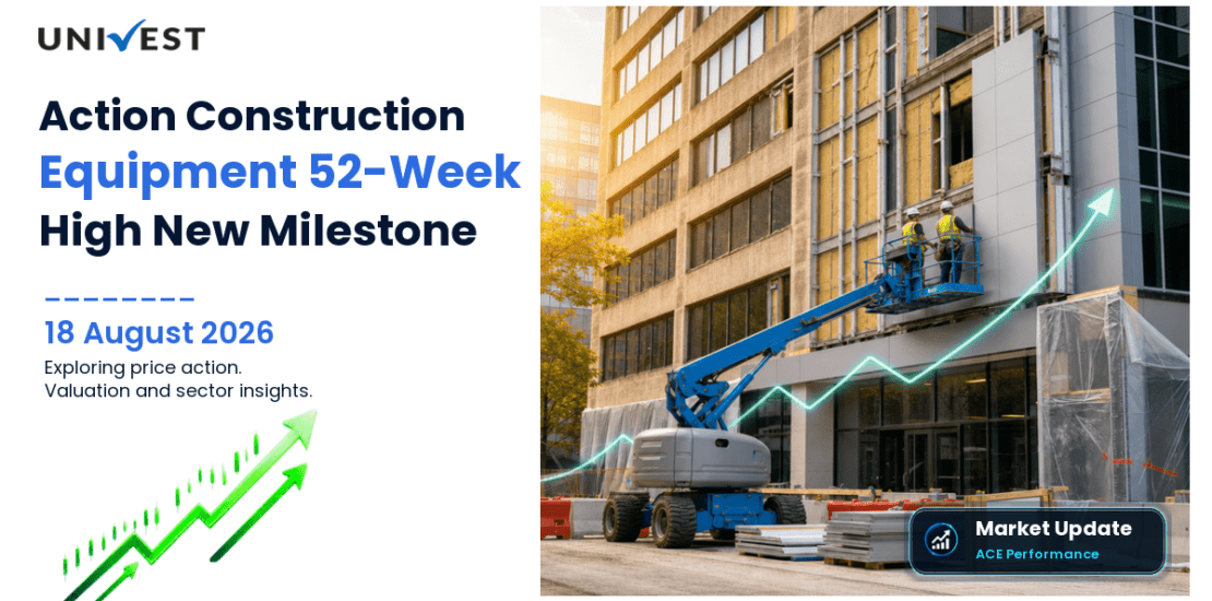 Action Construction Equipment Ltd. Share Price