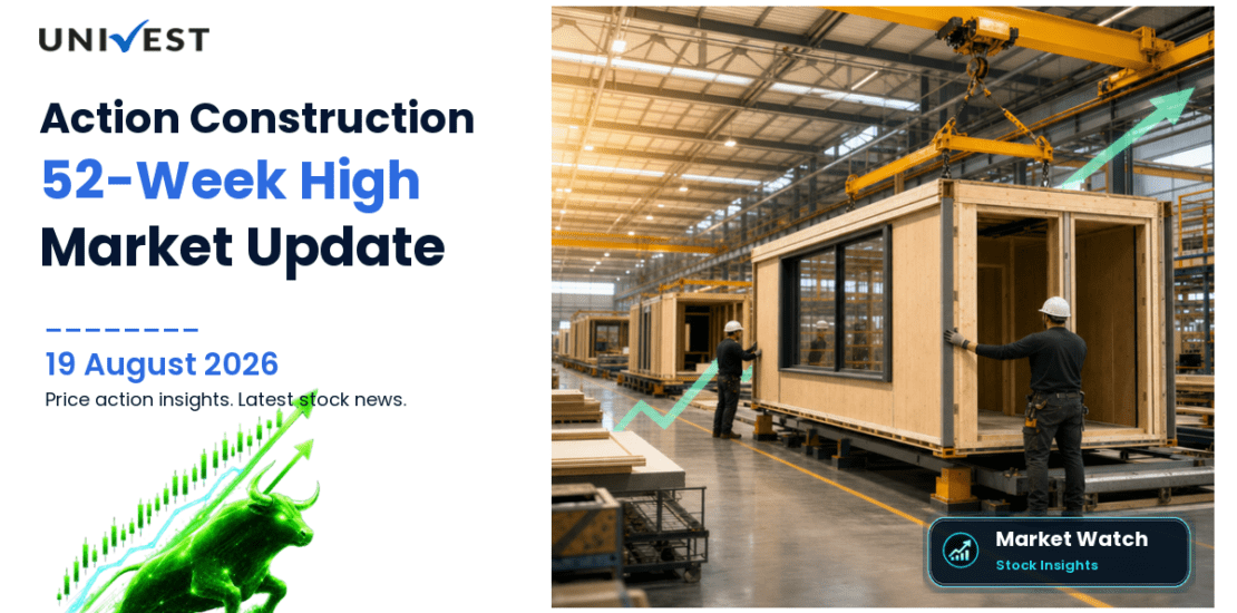 Action Construction Equipment Ltd. Share Price